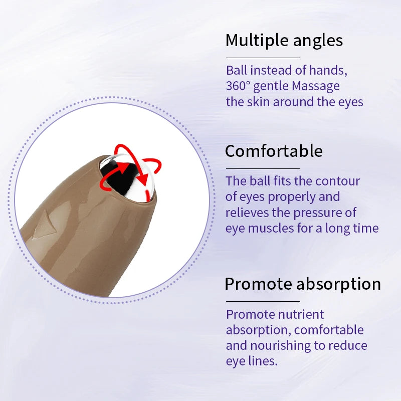 Eye Cream for Wrinkles & Dark Circles