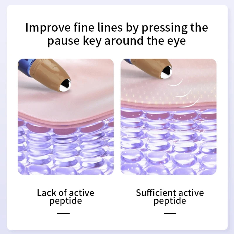 Eye Cream for Wrinkles & Dark Circles